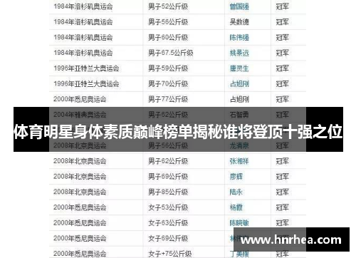 体育明星身体素质巅峰榜单揭秘谁将登顶十强之位