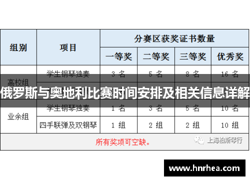 俄罗斯与奥地利比赛时间安排及相关信息详解